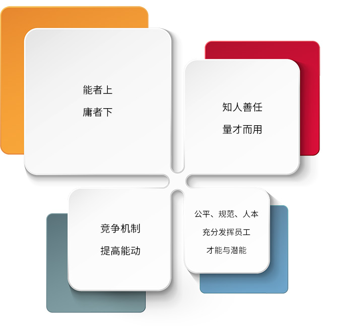 亿万先生·MR(中国)首页官网登录