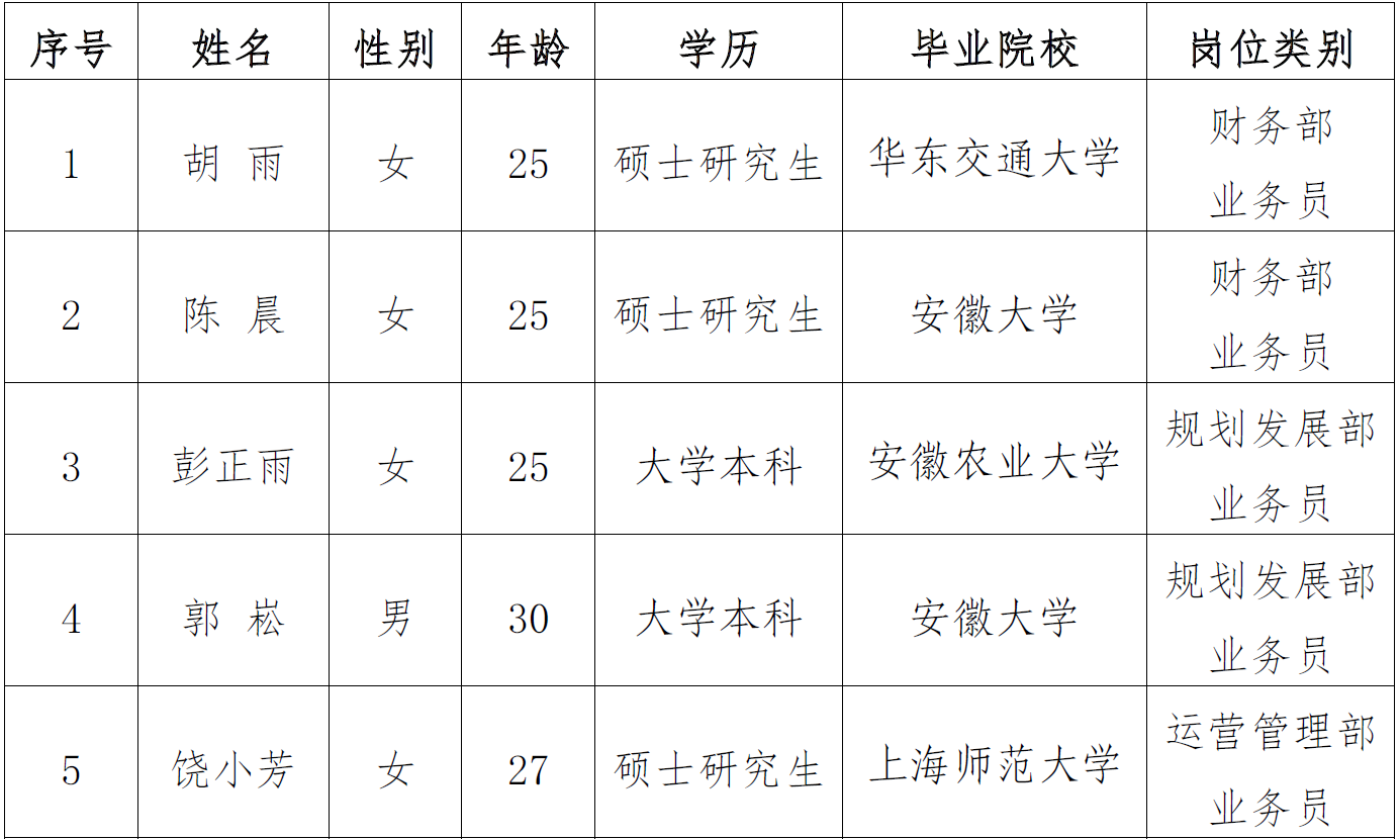 亿万先生·MR(中国)首页官网登录