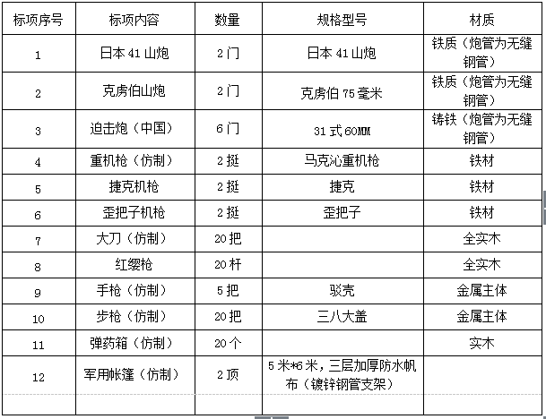 亿万先生·MR(中国)首页官网登录
