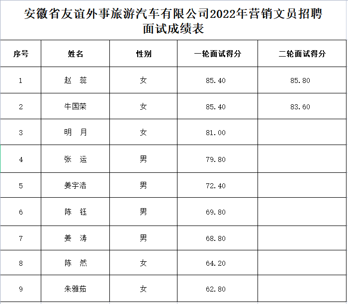 亿万先生·MR(中国)首页官网登录