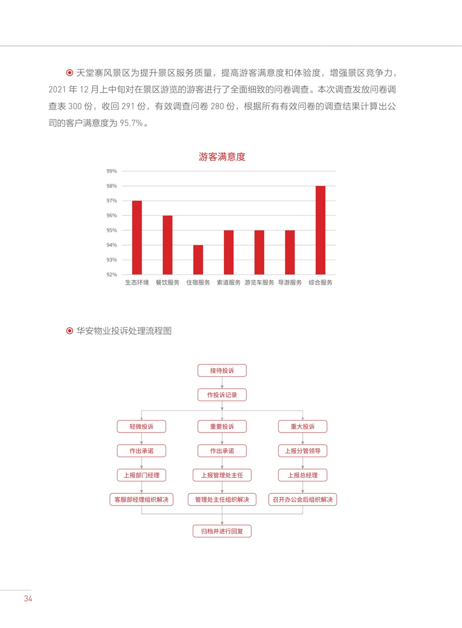 亿万先生·MR(中国)首页官网登录