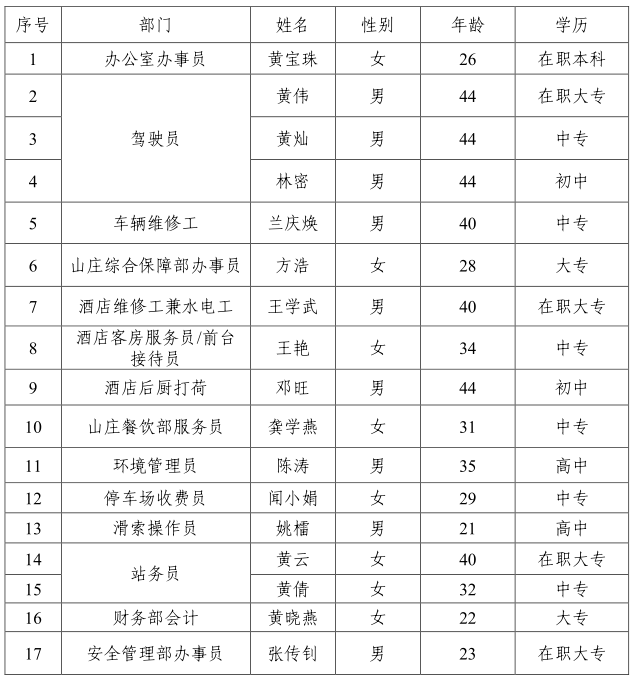 亿万先生·MR(中国)首页官网登录