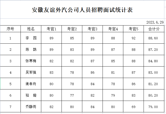 亿万先生·MR(中国)首页官网登录