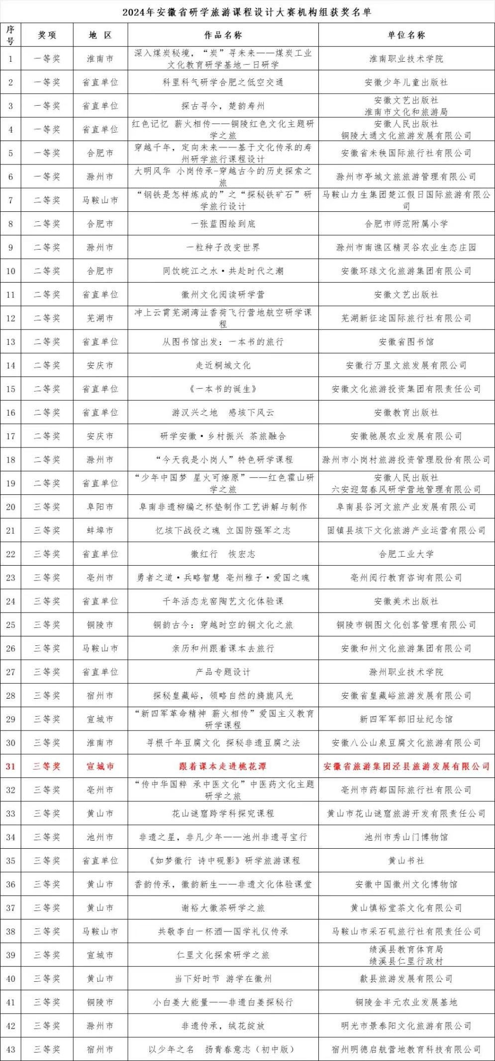 亿万先生·MR(中国)首页官网登录