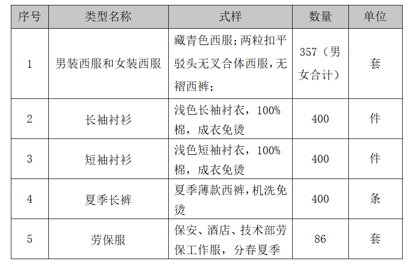 亿万先生·MR(中国)首页官网登录